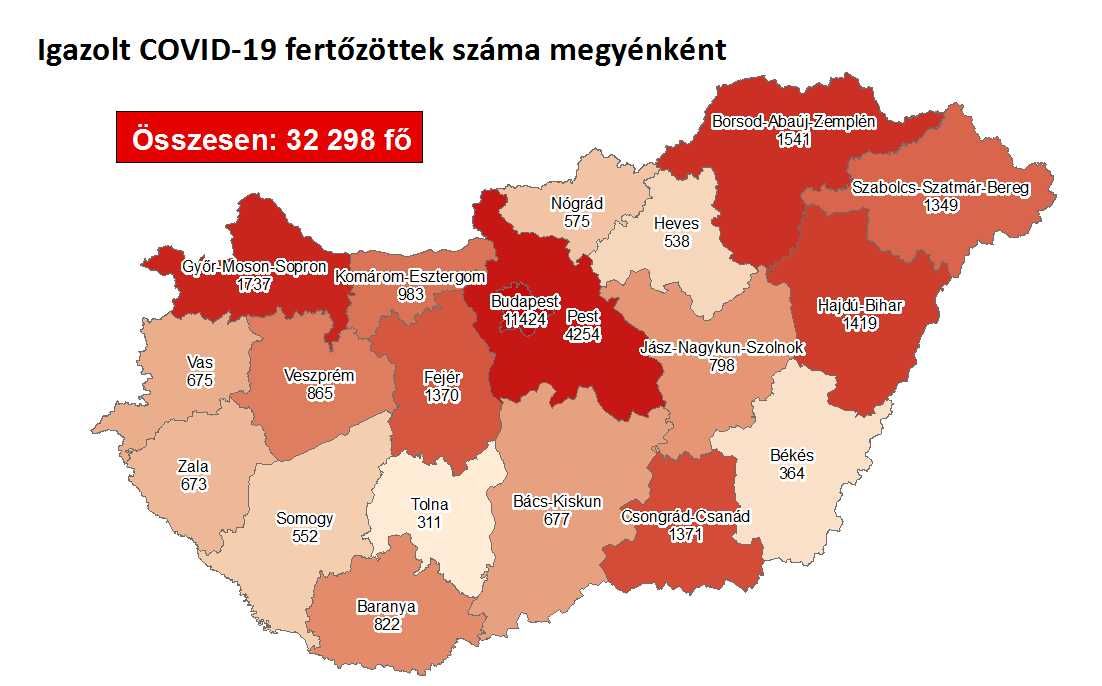 Húszan meghaltak, 818-cal nőtt a fertőzöttek száma Magyarországon